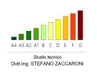 Logo - Studio tecnico Dott.Ing.Stefano Zaccaroni