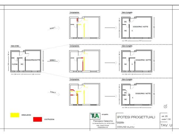 Anteprima foto 6 - STUDIO TERRITORIO URBANISTICA AMBIENTE