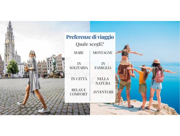 Anteprima foto 1 - Partner Indipendente Holiday World