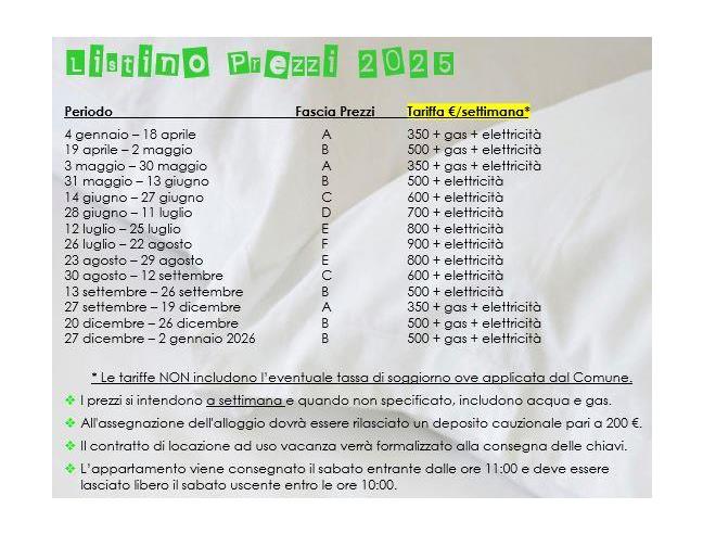 Anteprima foto 6 - Affitto Appartamento Vacanze da Privato a Borgio Verezzi - Borgio