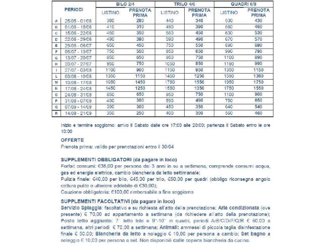 Anteprima foto 3 - Affitto Appartamento Vacanze da Privato a Gallipoli (Lecce)