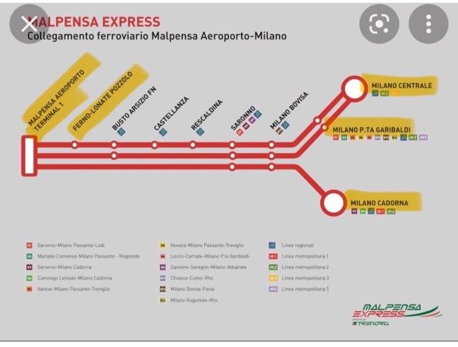 Anteprima foto 8 - Affitto Appartamento Vacanze da Privato a Lonate Pozzolo - Sant'Antonino Ticino