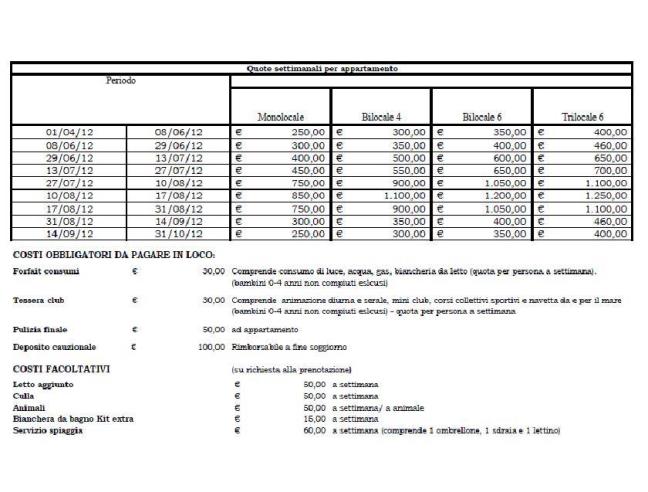 Anteprima foto 8 - Affitto Appartamento Vacanze da Privato a Santa Teresa Gallura (Sassari)