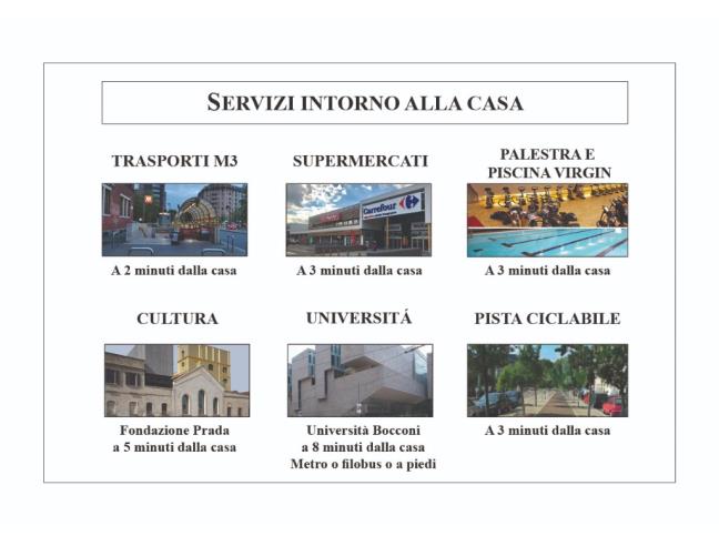 Anteprima foto 6 - Affitto Camera Singola in Appartamento da Privato a Milano - Porta Romana