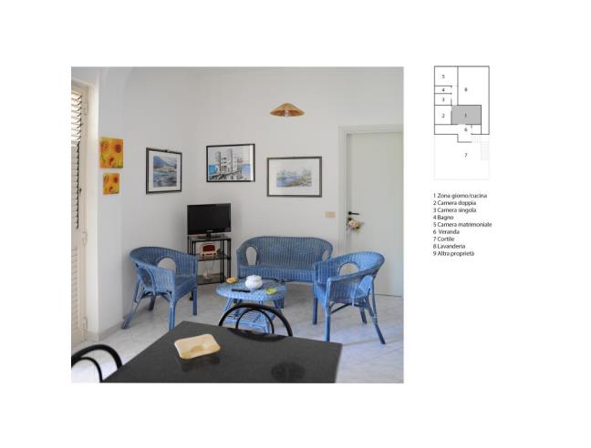 Anteprima foto 7 - Affitto Casa Vacanze da Privato a Noto - Lido Di Noto