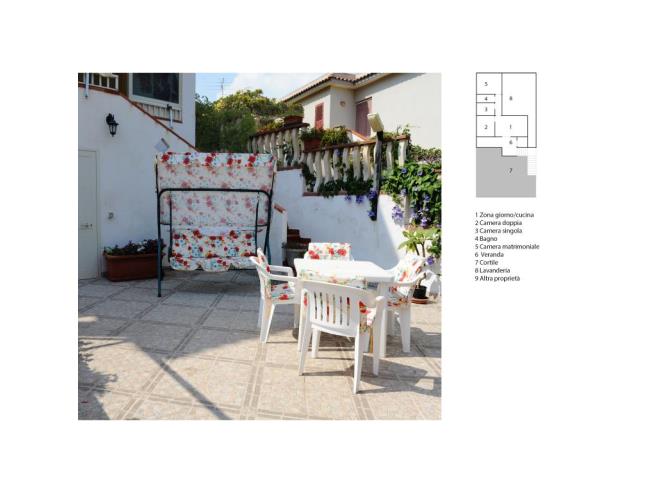 Anteprima foto 8 - Affitto Casa Vacanze da Privato a Noto - Lido Di Noto