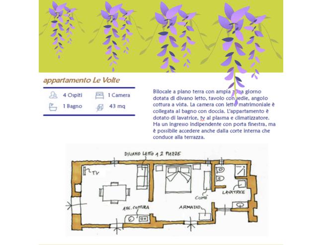 Anteprima foto 2 - Affitto Dimora tipica Vacanze da Privato a Andrano (Lecce)
