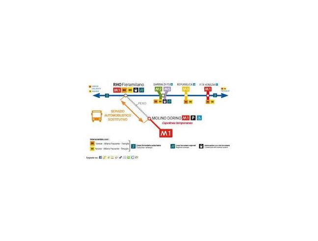 Anteprima foto 3 - Affitto Stanza Posto letto in Appartamento da Privato a Milano - Gallaratese