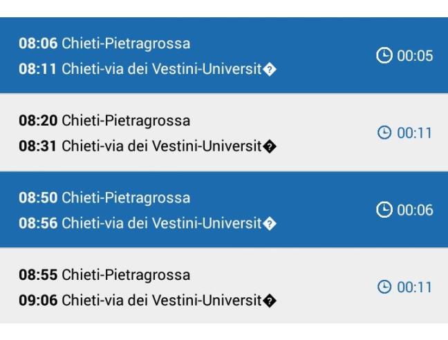 Anteprima foto 8 - Affitto Stanza Singola in Appartamento da Privato a Chieti - Centro città