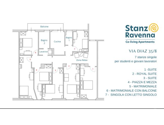 Anteprima foto 8 - Affitto Stanza Singola in Appartamento da Privato a Ravenna - Centro storico