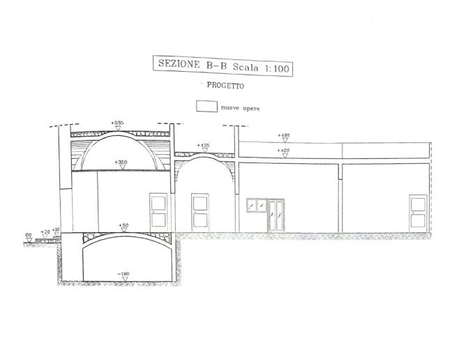 Anteprima foto 4 - Altro in Vendita a Manduria (Taranto)