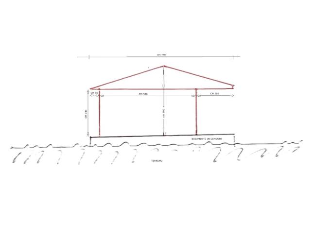 Anteprima foto 7 - Altro in Vendita a Rovasenda (Vercelli)