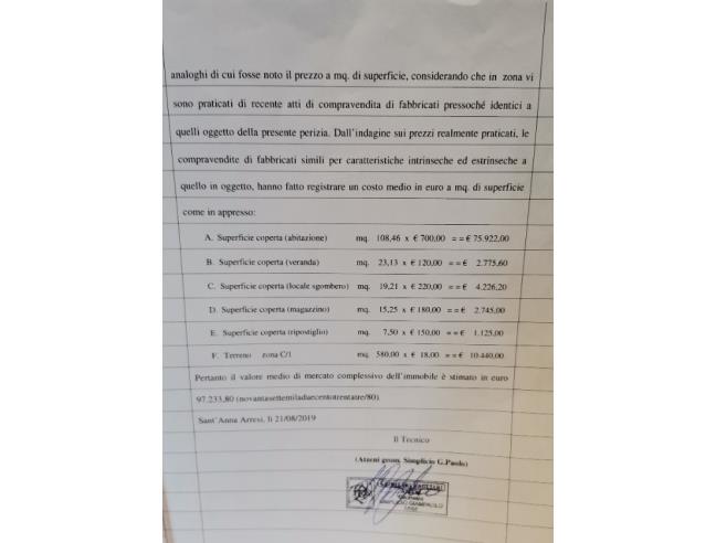 Anteprima foto 3 - Altro in Vendita a Sant'Anna Arresi (Sud Sardegna)