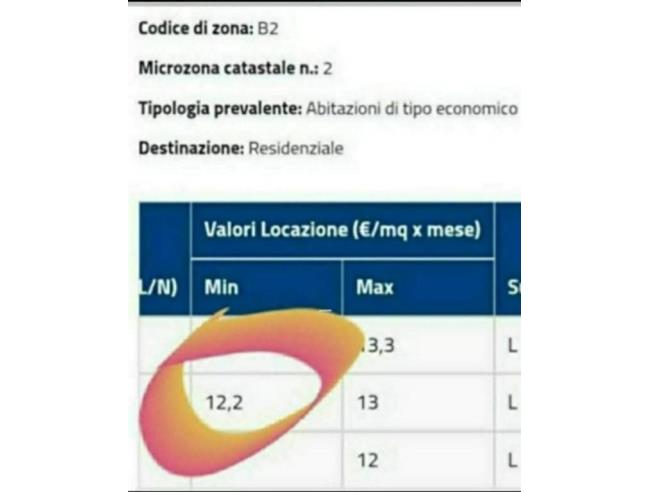 Anteprima foto 3 - Appartamento in Affitto a Loano (Savona)