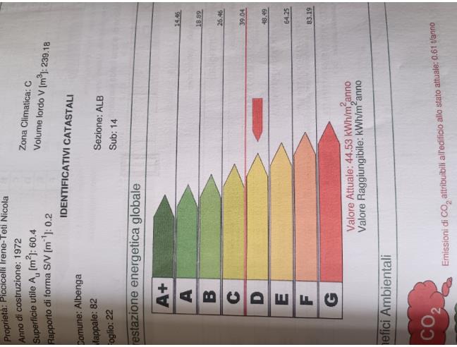 Anteprima foto 7 - Appartamento in Vendita a Albenga (Savona)