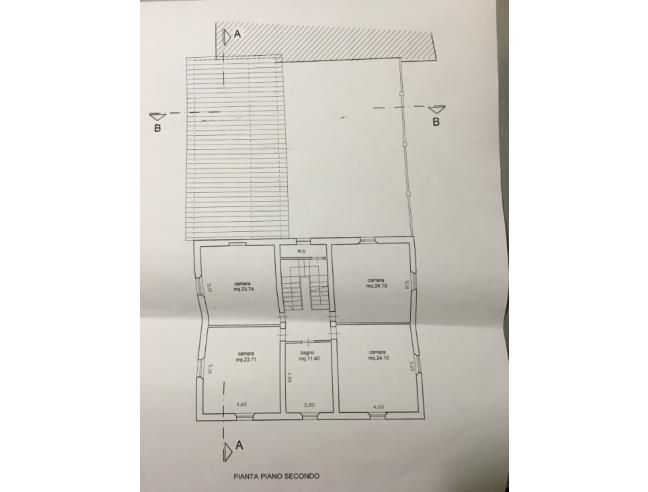 Anteprima foto 6 - Appartamento in Vendita a Cerreto Guidi - Lazzeretto