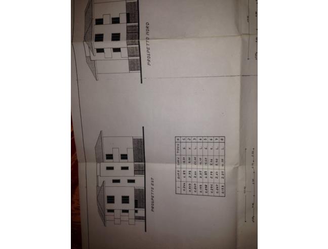 Anteprima foto 4 - Appartamento in Vendita a Cervia (Ravenna)