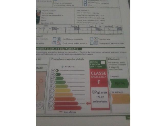 Anteprima foto 6 - Appartamento in Vendita a Desio (Monza e Brianza)