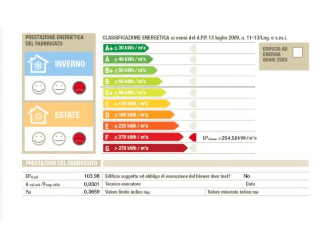 Anteprima foto 8 - Appartamento in Vendita a Dimaro Folgarida (Trento)