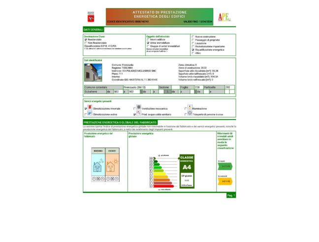 Anteprima foto 7 - Appartamento in Vendita a Firenzuola - Rifredo