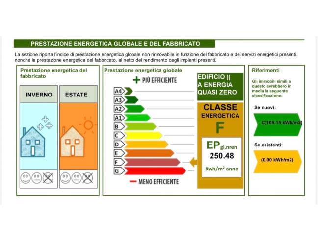 Anteprima foto 8 - Appartamento in Vendita a La Maddalena (Sassari)