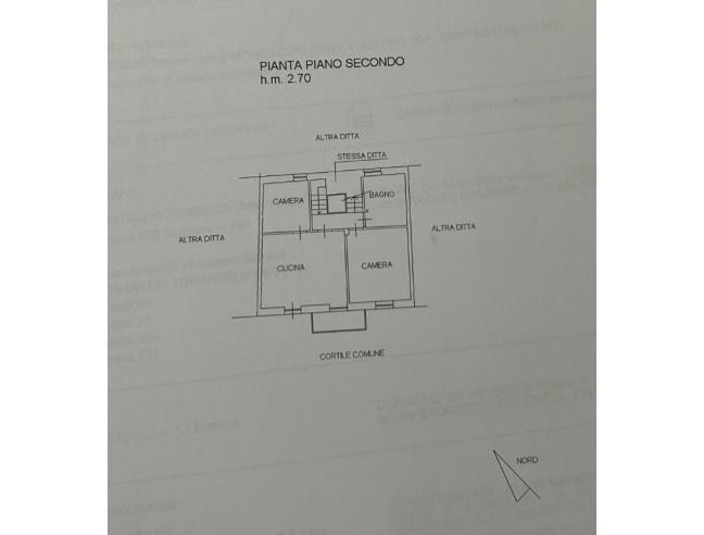 Anteprima foto 4 - Appartamento in Vendita a Montaldo Torinese (Torino)