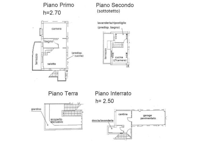 Anteprima foto 4 - Appartamento in Vendita a Pesaro - Località Torraccia