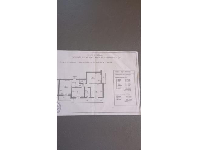 Anteprima foto 3 - Appartamento in Vendita a Pozzuoli (Napoli)