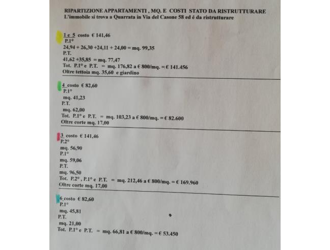 Anteprima foto 2 - Appartamento in Vendita a Quarrata (Pistoia)