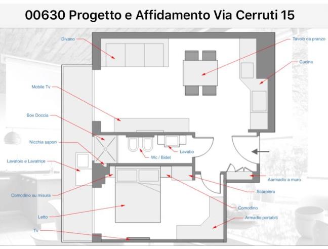 Anteprima foto 1 - Appartamento in Vendita a Roma - Garbatella