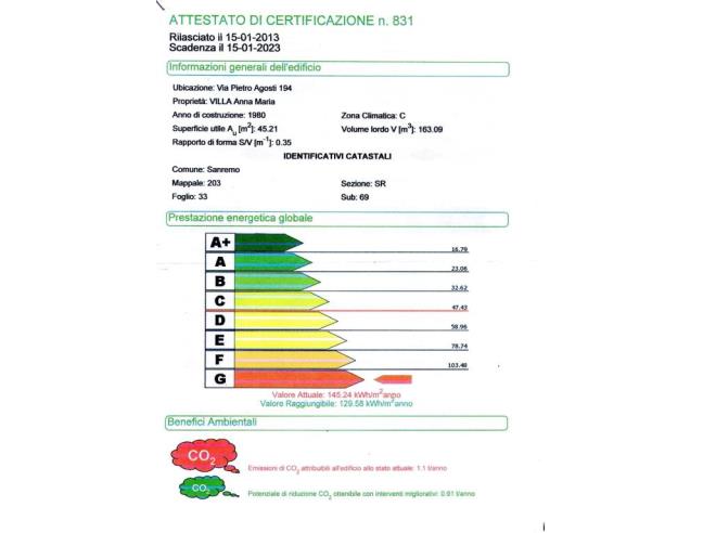 Anteprima foto 6 - Appartamento in Vendita a Sanremo (Imperia)