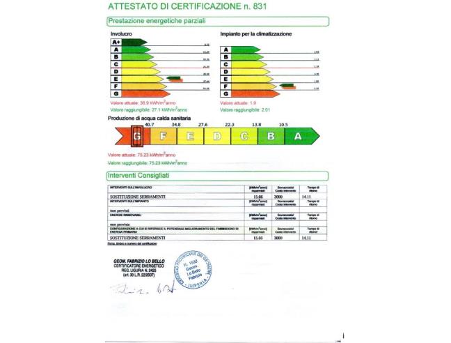 Anteprima foto 7 - Appartamento in Vendita a Sanremo (Imperia)