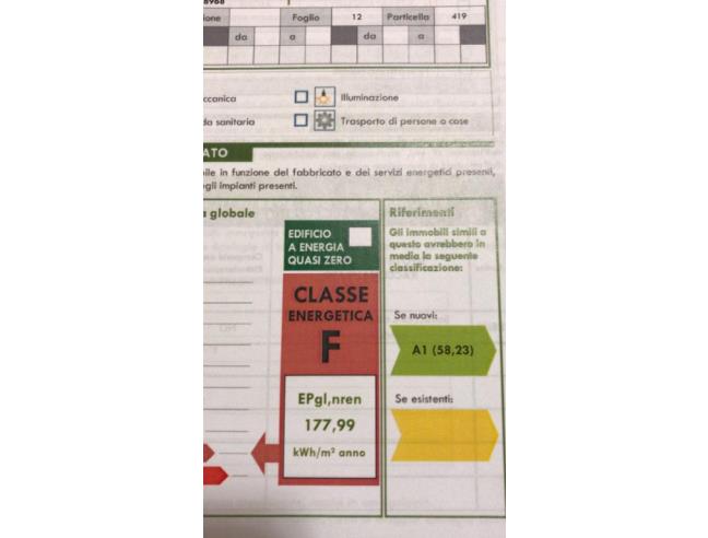 Anteprima foto 6 - Appartamento in Vendita a Tavullia (Pesaro e Urbino)