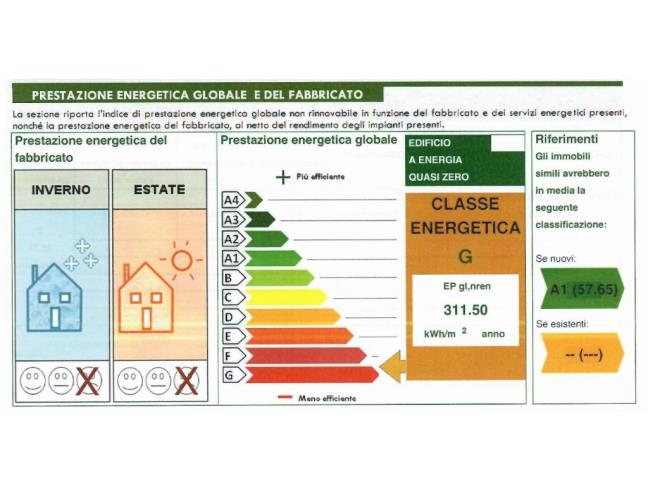 Anteprima foto 7 - Appartamento in Vendita a Teramo (Teramo)