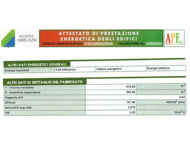 Anteprima foto 8 - Appartamento in Vendita a Teramo (Teramo)