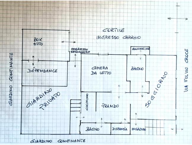 Anteprima foto 8 - Appartamento in Vendita a Torino - Città Giardino