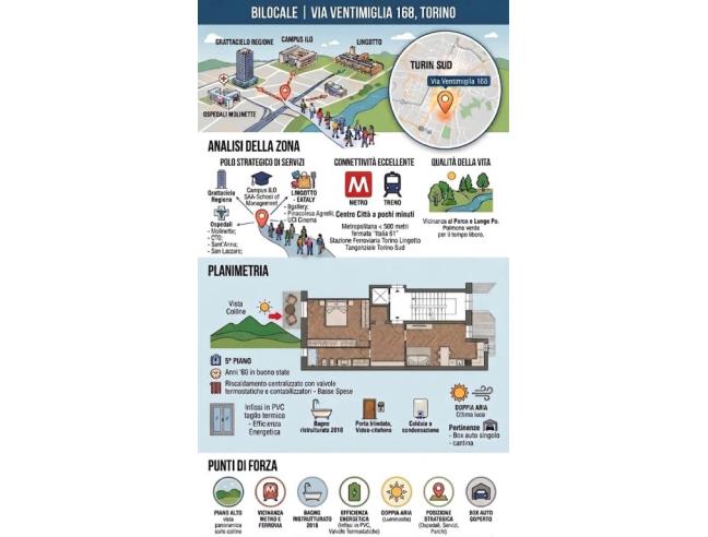 Anteprima foto 2 - Appartamento in Vendita a Torino - Millefonti