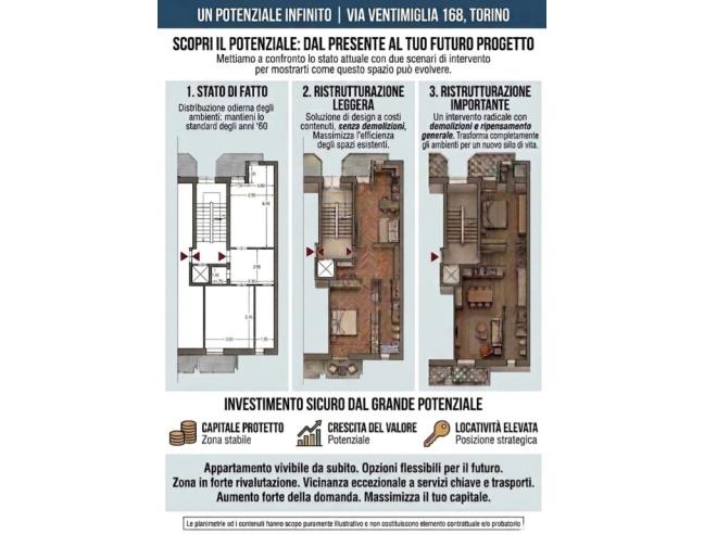 Anteprima foto 3 - Appartamento in Vendita a Torino - Millefonti