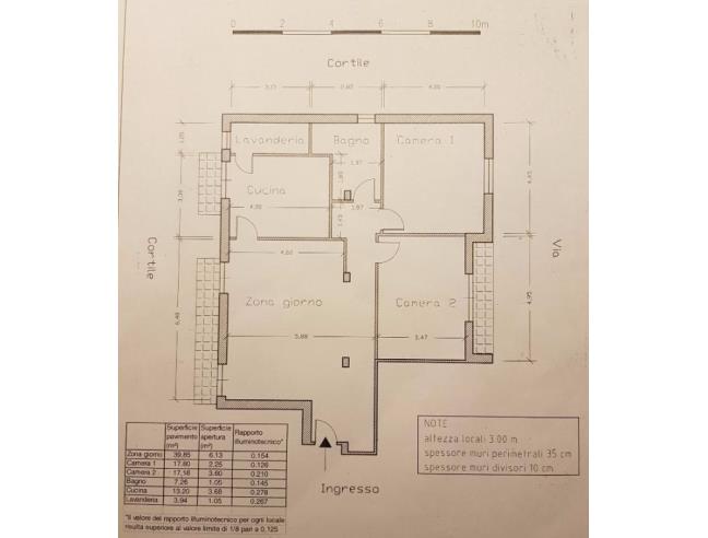 Anteprima foto 7 - Appartamento in Vendita a Vigevano (Pavia)