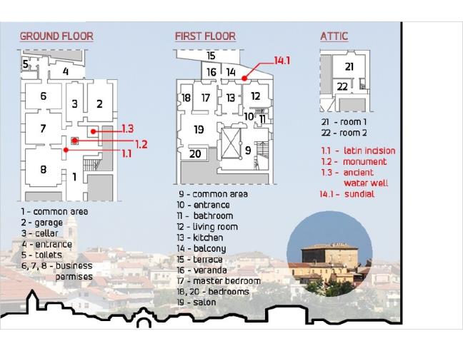 Anteprima foto 2 - Appartamento in Vendita a Villamagna (Chieti)