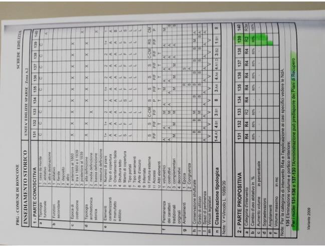 Anteprima foto 3 - Baita/Chalet/Trullo in Vendita a Sella Giudicarie (Trento)