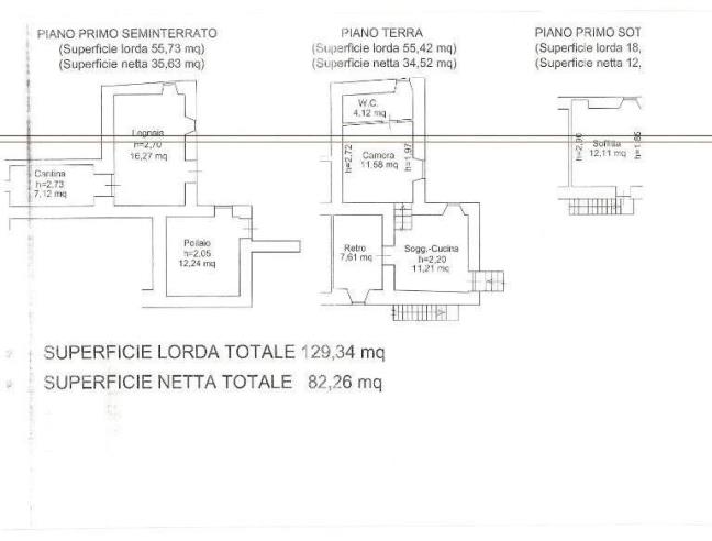 Anteprima foto 8 - Casa indipendente in Vendita a Comunanza (Ascoli Piceno)