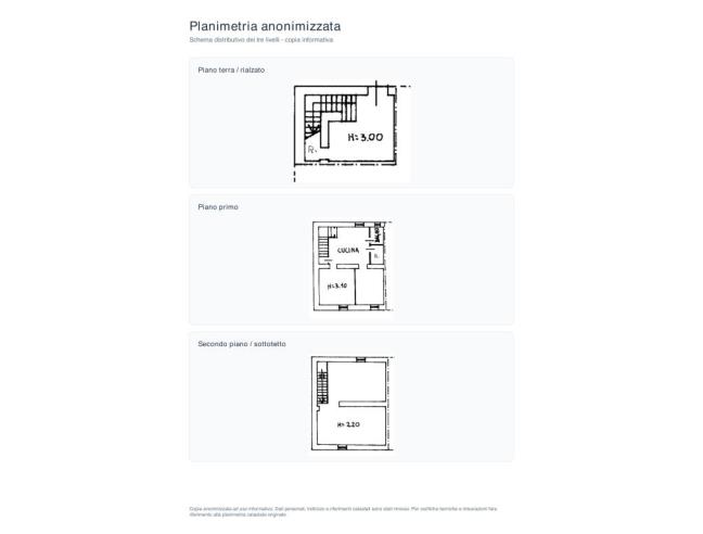 Anteprima foto 8 - Casa indipendente in Vendita a Filignano (Isernia)