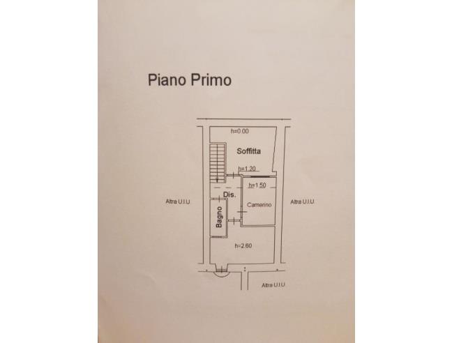 Anteprima foto 2 - Casa indipendente in Vendita a Introdacqua (L'Aquila)