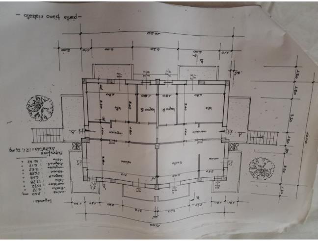 Anteprima foto 8 - Casa indipendente in Vendita a Montemarano (Avellino)