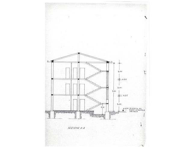 Anteprima foto 6 - Casa indipendente in Vendita a Montesilvano - Cilli