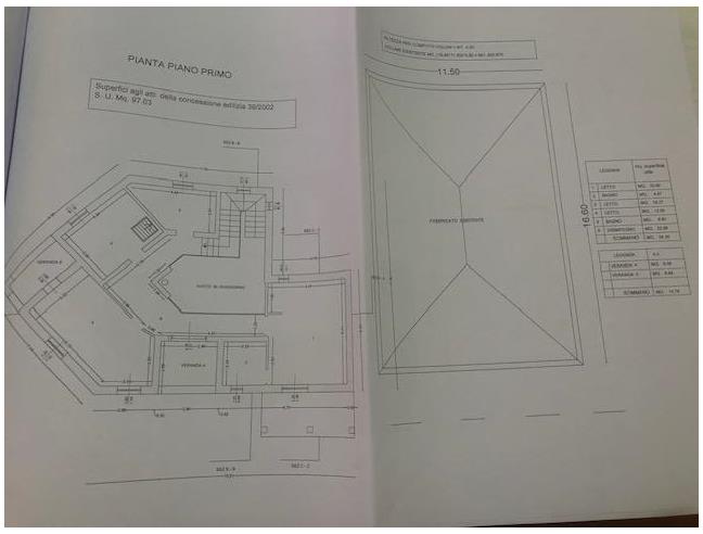 Anteprima foto 3 - Casa indipendente in Vendita a Ozieri (Sassari)