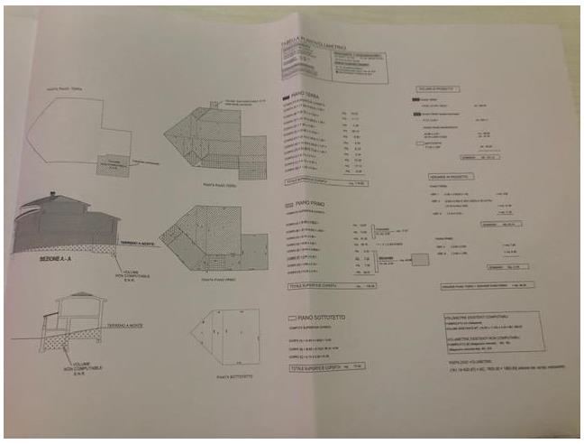 Anteprima foto 5 - Casa indipendente in Vendita a Ozieri (Sassari)