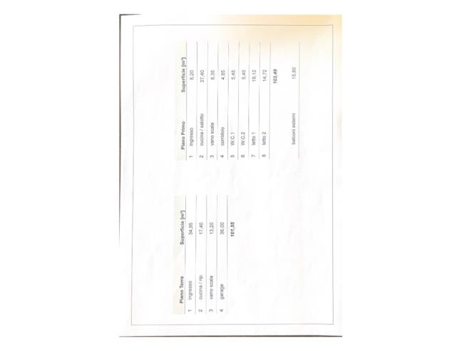 Anteprima foto 3 - Casa indipendente in Vendita a Sarno (Salerno)