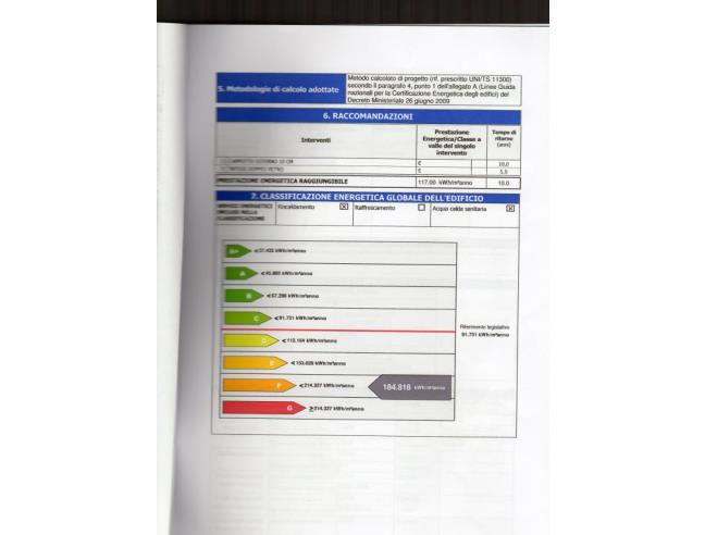 Anteprima foto 8 - Casa indipendente in Vendita a Terre Roveresche (Pesaro e Urbino)